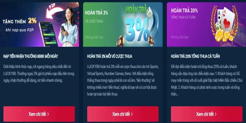 Phân tích ưu đãi 88clb khuyến mãi